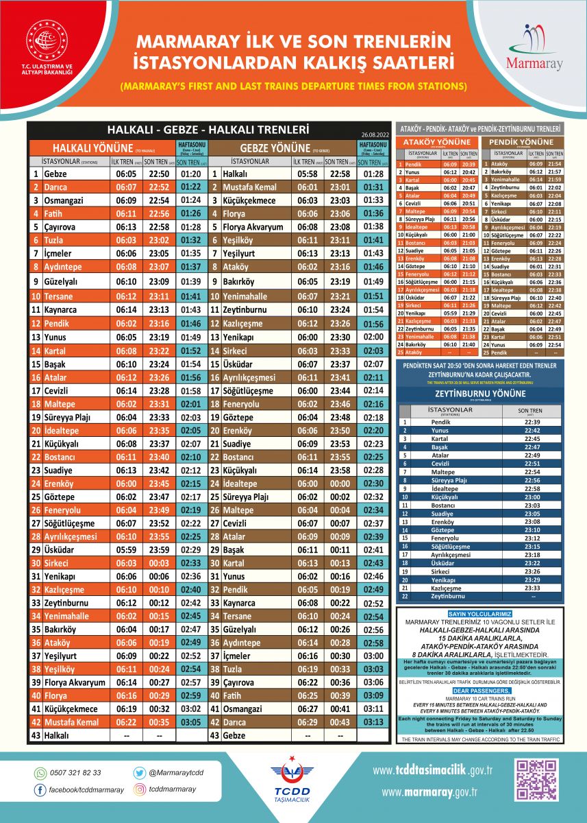 Marmaray ilk ve son trenlerin istasyonlardan kalkış saatleri tablosu – Gebze Halkalı arası 43 istasyon, Halkalı yönü ve Gebze yönü ilk tren, son tren ve hafta sonu saatleri